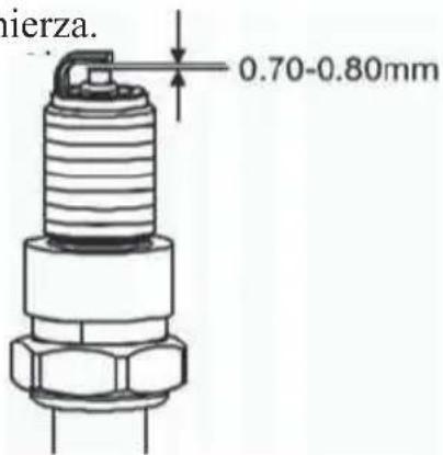 mierza. 0.70-0.80mm
