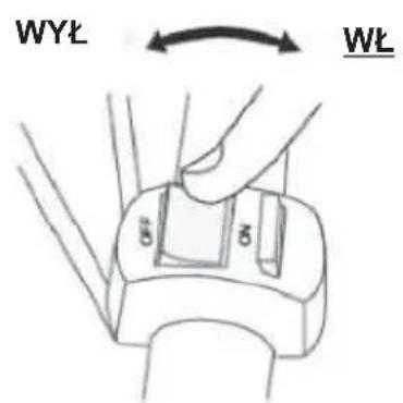 WYL WL