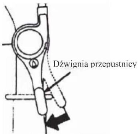 Dźwignia przepustnicy