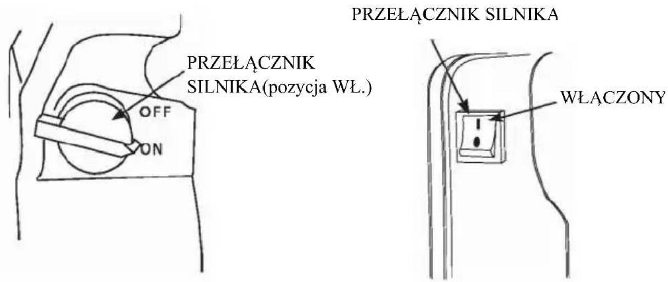 PRZEŁĄCZNIK SILNIKA PRZEŁĄCZNIK SILNIKA(pozycja WŁ.) OFF ON WŁĄCZONY