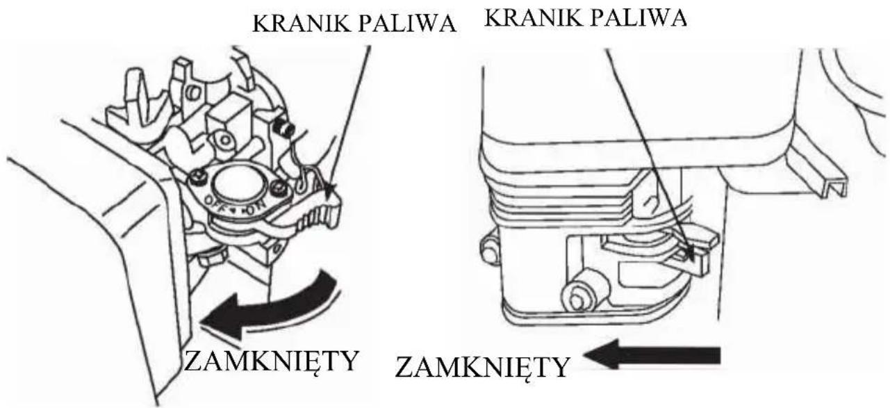 KRANIK PALIWA KRANIK PALIWA ZAMKNIETY ZAMKNIETY