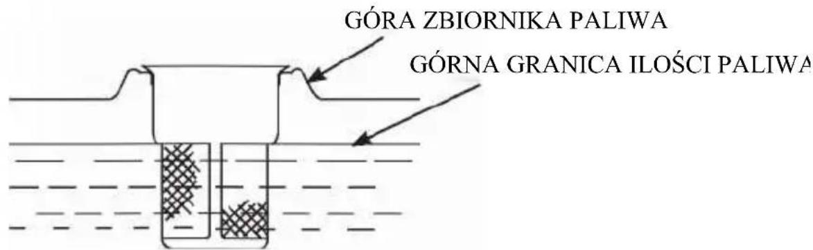 GÓRA ZBIORNIKA PALIWA GÓRNA GRANICA ILOŚCI PALIWA
