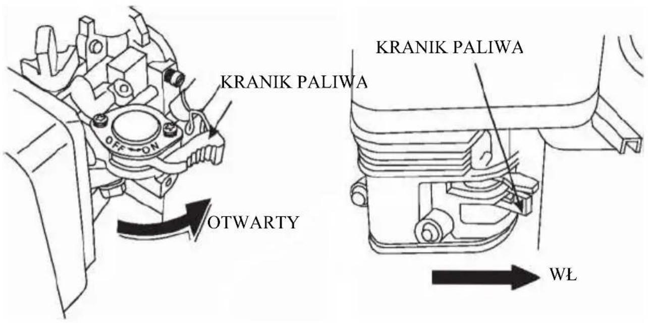 KRANIK PALIWA OTWARTY KRANIK PALIWA WL