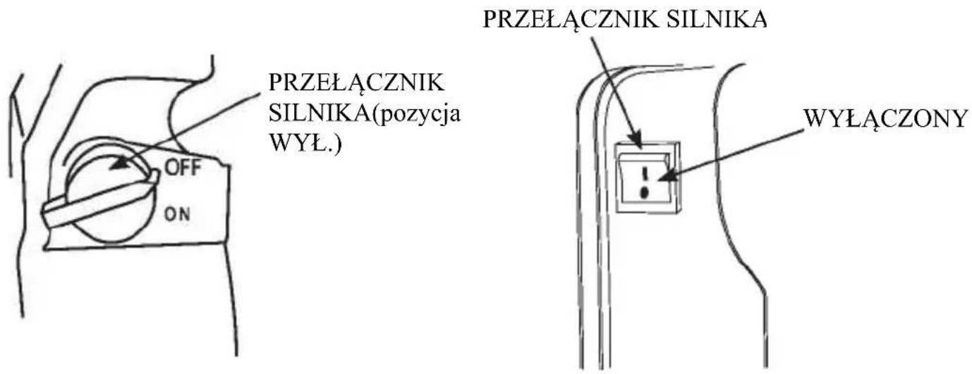 PRZEŁĄCZNIK SILNIKA(pozycja WYL.) ON OFF PRZEŁĄCZNIK SILNIKA WYŁĄCZONY