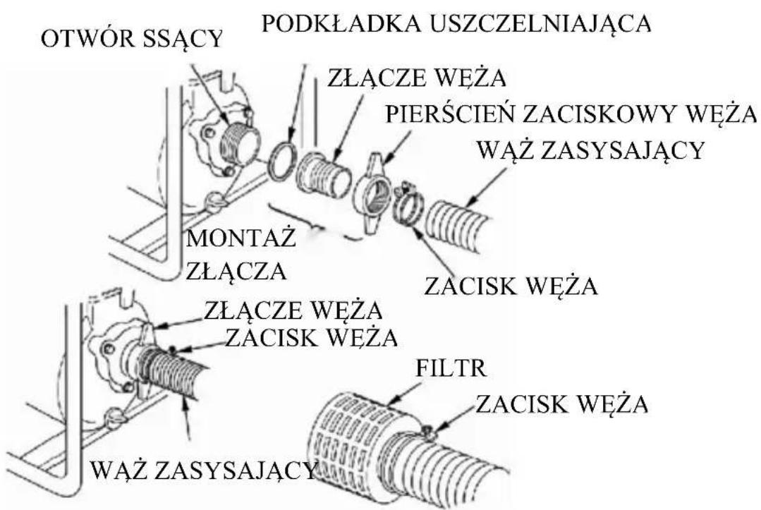 OTWÓR SSĄCY PODKŁADKA USZCZELNIAJĄCA ZŁĄCZE WEŻA PIERŚCIEN ZACISKOWY WEŻA WĄŻ ZASYSAJĄCY MONTAŻ ZŁĄCZA ZACISK WEŻA ZŁĄCZE WEŻA ZACISK WEŻA WĄŻ ZASYSAJĄCY FILTR ZACISK WEŻA