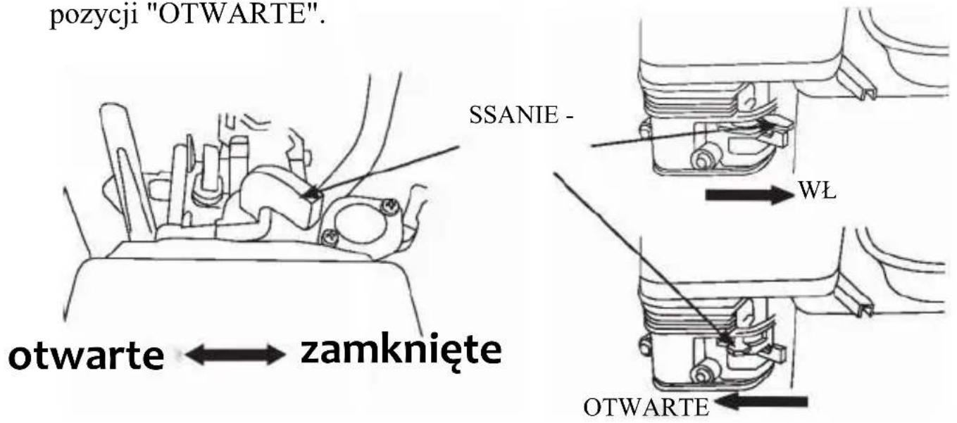 pozycji "OTWARTE". SSANIE - → WŁ otwarte ↔ zamknięte OTWARTE