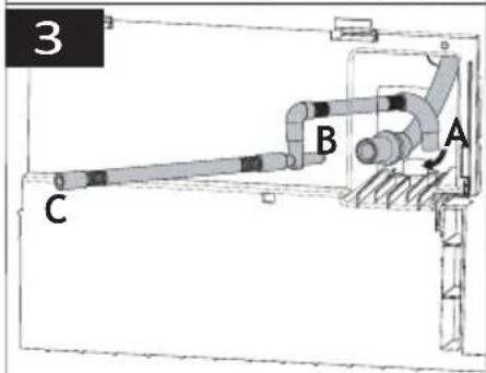 3 B A C