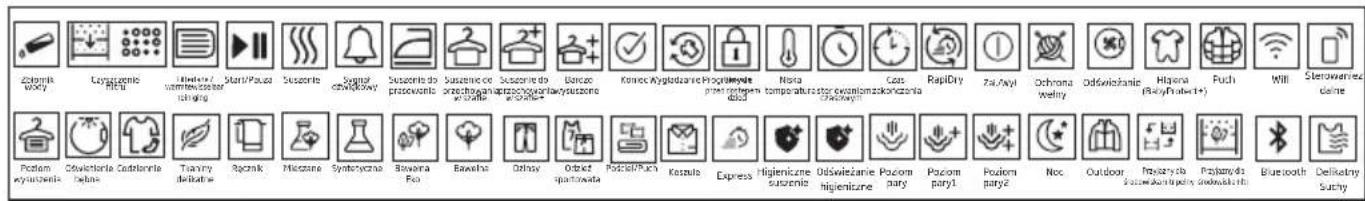 Załomnić wody Caryszionie eluń Lefrika/ komienie/ cozona/ tning Start/Pausa Soszerite Sugnić oścno/kluy Soszerite do przysztoryna Suszerine ce przysztoryna zawystyżne Suszerite do przysztoryna zawystyżne Barczo Karniec Wygółstanie Programyde przej protem oblast Nora temporaturator (wazkami zakońzeni…