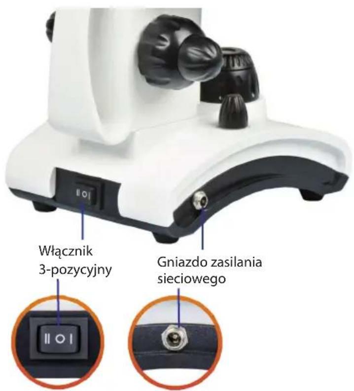 Włącznik 3-pozycyjny Gniazdo zasilania sieciowego