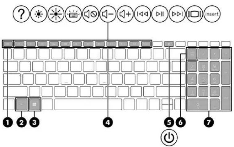 HP 17-CP1003nw - Klawisze specjalne - 1