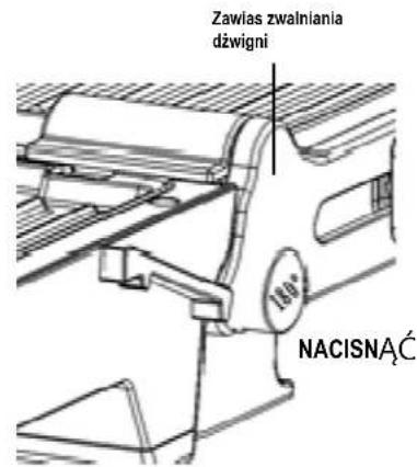 Zawias zwalniania dźwigni 180° NACISNAĆ