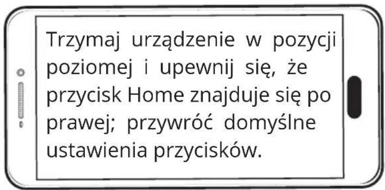 Trzymaj urządzenie w pozycji poziomej i upewnij się, że przycisk Home znajduje się po prawej; przywróć domyślne ustawienia przycisków.
