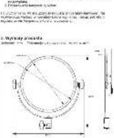 Newell Air Artha - 3