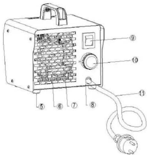 Technical diagram of a portable electrical device with numbered components labeled for identification.
