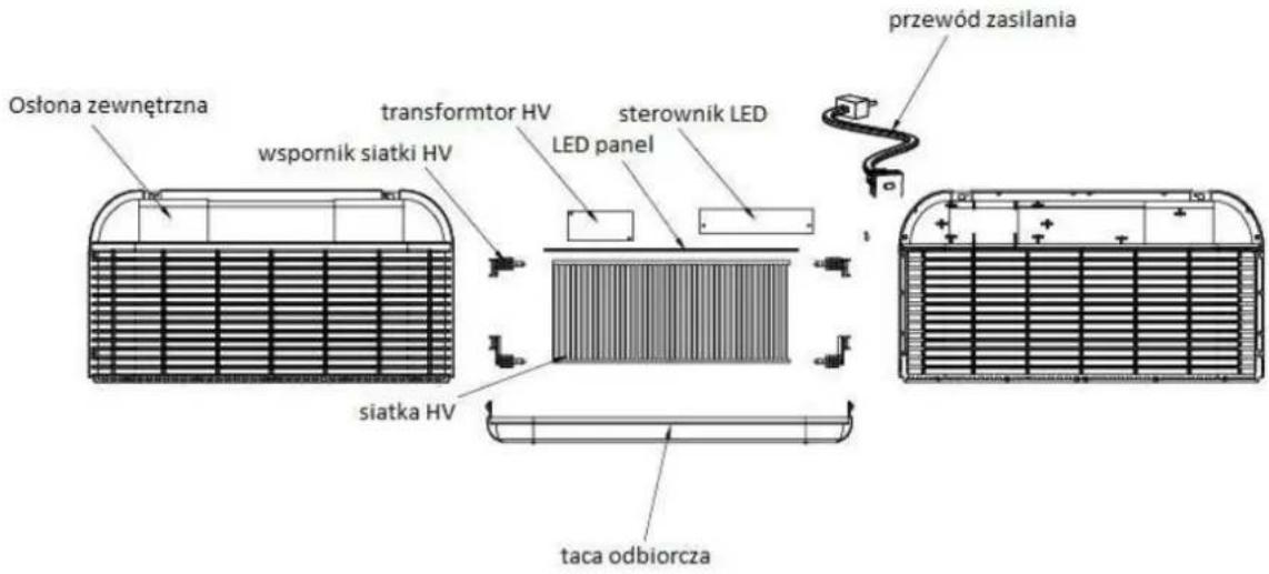 Osłona zewnętrzna wspornik siatki HV transformtor HV LED panel sterownik LED siatka HV taca odbiorcza przewód zasilania