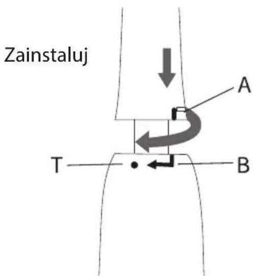 Zainstaluj A T B