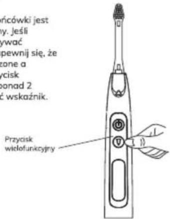 ńcówki jest y. jeśli ywać pewnij się, że zone a przycisk ponad 2 wskaźnik. Przycisk widlofunkcyjny