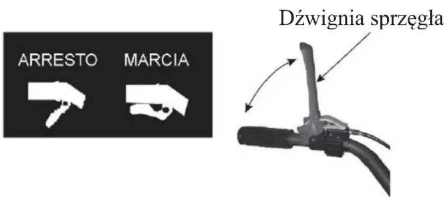 ARRESTO MARCIA Dźwignia sprzęgła