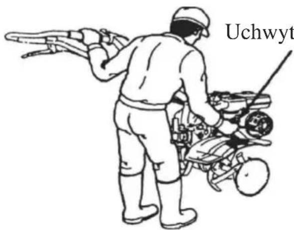 Uchwyt