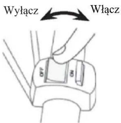 Wyłącz Włącz