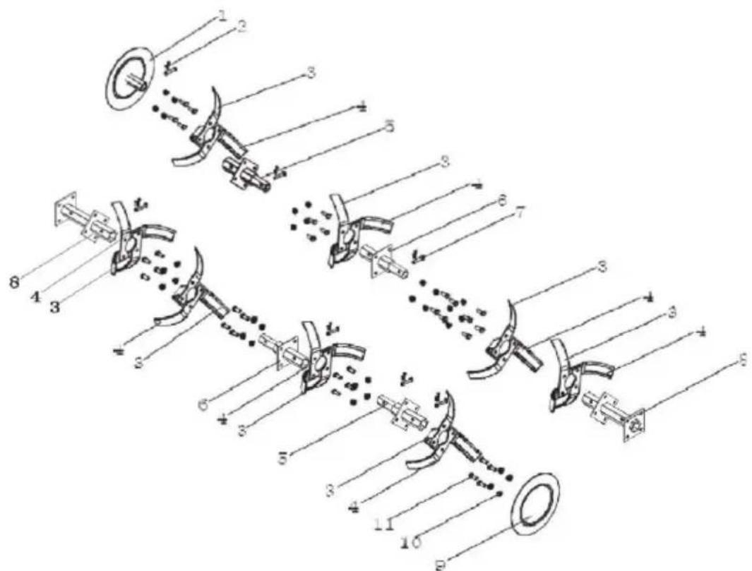Active AC 1000 - Montaż zestawu ostrzy - 2