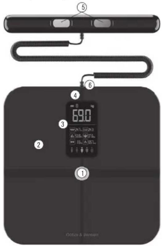 Götze & Jensen BS950W - OPIS URZAdZENIA - 1