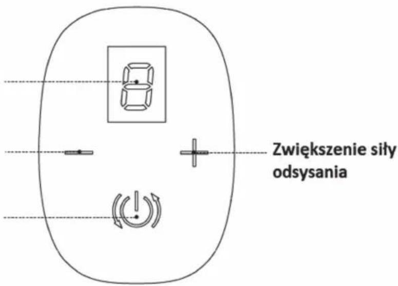 Götze & Jensen BP500 - OPIS URZAdZENIA - 2