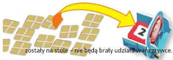 zostały na stole – nie będą braty udziału w rozgrywce.