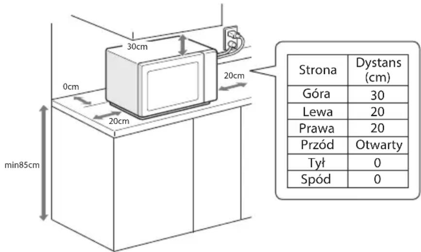 TOSHIBA MM-EM23P - Instalacja - 1