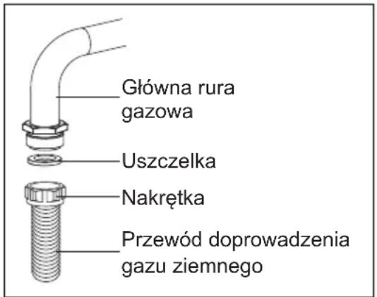 Berg BRGS 603 - Do podłączenia gazu ziemnego; - 1
