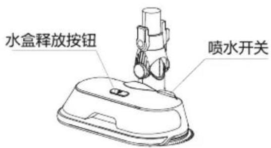 HAIER HZ-G9W - 注意 - 4