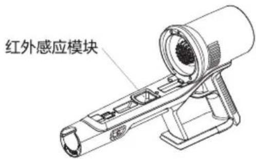HAIER HZ-G9W - 产品使用 - 2
