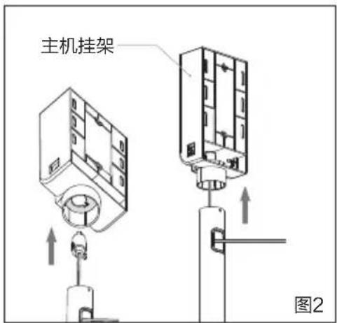 HAIER HZ-G9W - 挂架安装 - 3