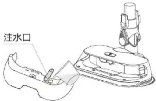 HAIER HZ-G9W - 注意 - 5