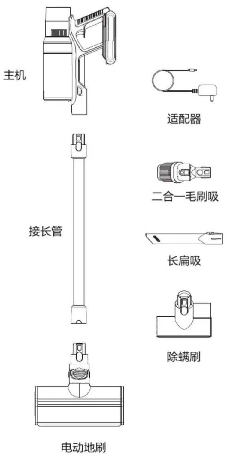 HAIER HZ-G9W - 使用本产品前请仔细阅读说明书的所有内容 - 2