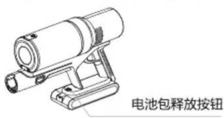 HAIER HZ-G9W - 注意 - 2