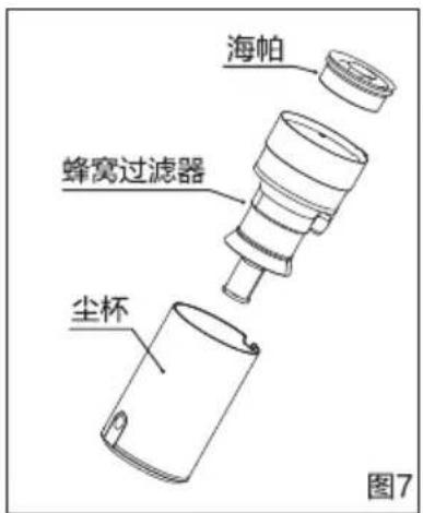 HAIER HZ-G9W - 过滤组件的清洁 - 1