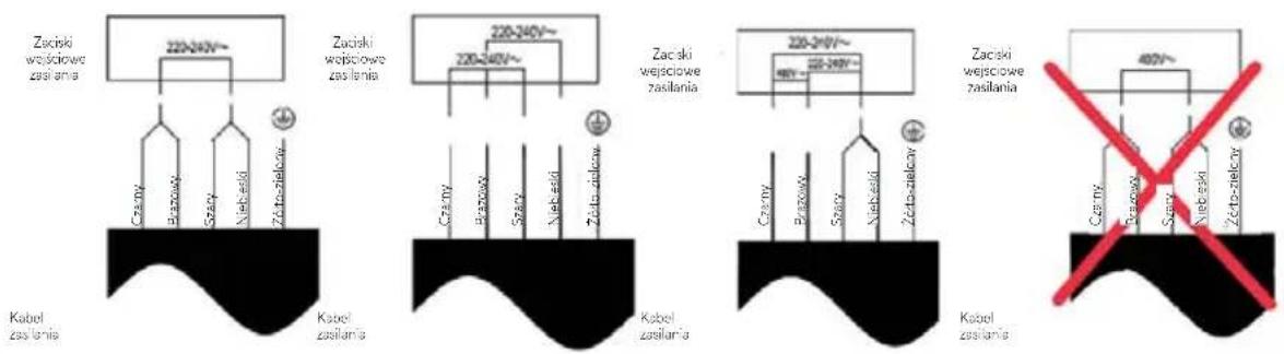 MPM 45-IM-14 - PODŁĄCZENIE DO INSTALACJI ZASILANIA ELEKTRYCZNEGO - 1