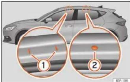 SEAT Leon ST (2021) - Informacja dotycząca środowiska - 1