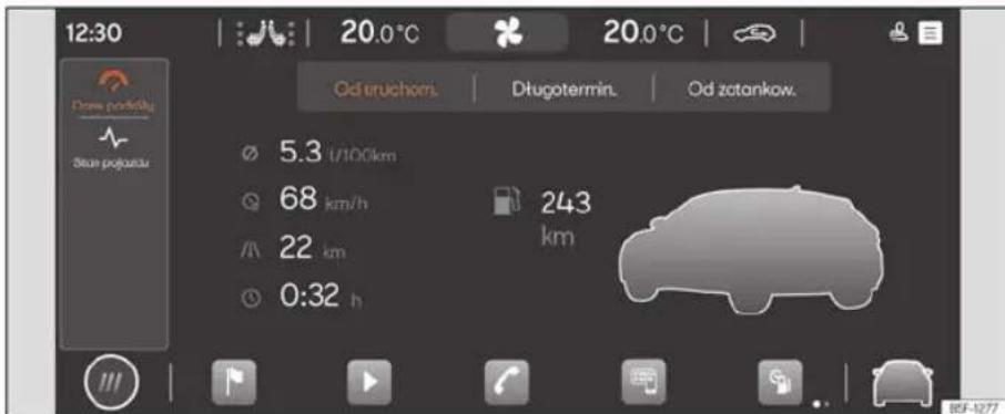12:30 Dzwa podstkiy Stain pojektu Ø 5.3 L/100km Ø 68 km/h /8 22 km Ø 0:32 h 20.0°C 20.0°C Old truchom. Długotermin. Od zotankow. 243 km BEF-3277