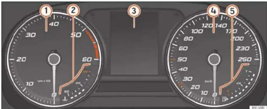 1 2 3 4 5 rpm ± 100 50 60 70 80 90 100 110 120 130 140 km/h 200 230 250 B B/F-128t