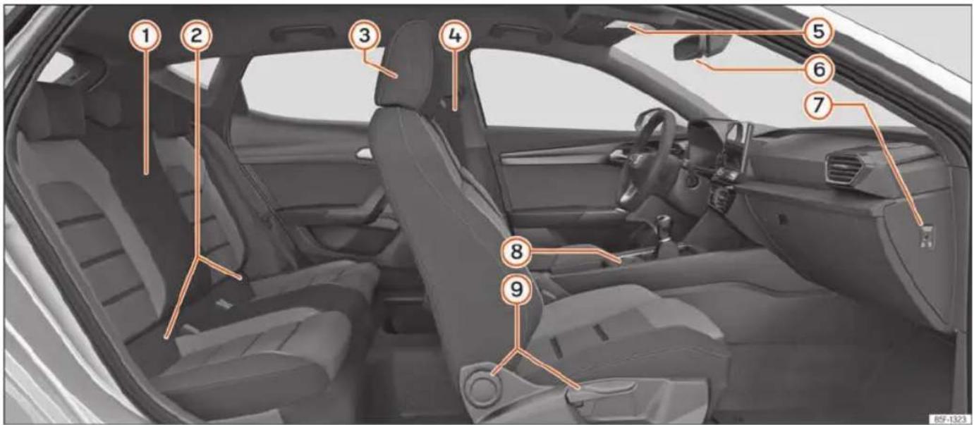 SEAT Leon ST (2021) - Widok wnętrza - 1