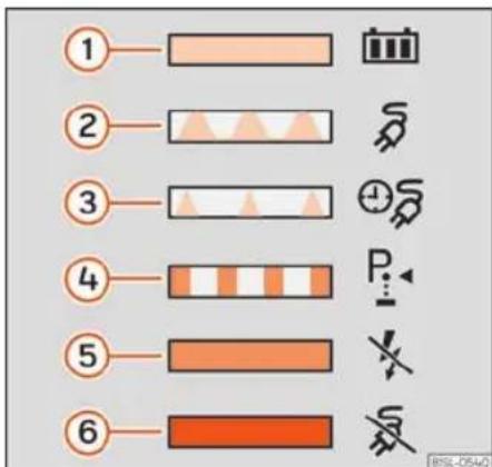 ① ② ③ ④ ⑤ ⑥
