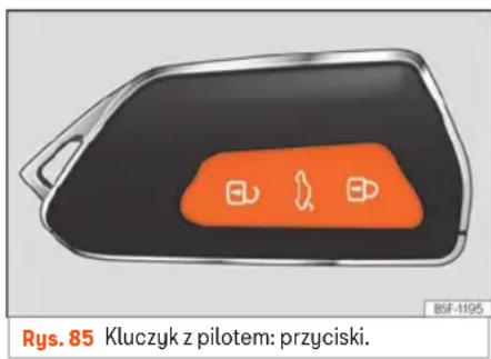 Rys. 85 Kluczyk z pilotem: przyciski.