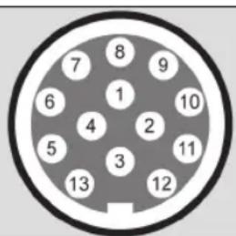 7 8 9 6 1 10 4 2 5 3 11 13 12