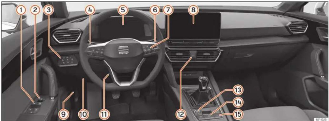 SEAT Leon ST (2021) - Widok ogólny (lewostronny układ kierowniczy) - 1