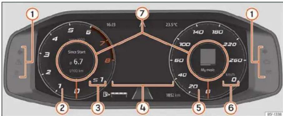 1 Since Start 6.7 U/100 km 23.5°C 16:23 7 S 6 4 3 2 1 S 1 10 2 3 4 My music km/h 140 180 100 220 60 260 40 20 0 1852 km 6 1 ① ② ③ ④ ⑤ ⑥ 8F-1338