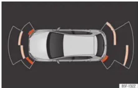 SEAT Leon ST (2021) - OSTROŻNIE - 1