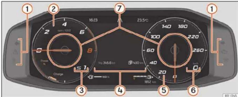 1 2 4 16:23 7 23.5°C 1 2 4 6 140 180 220 100 60 260 40 3 Charge S 1 Trip 346.6 km 1852 km 100% 4 5 6 85-13/45