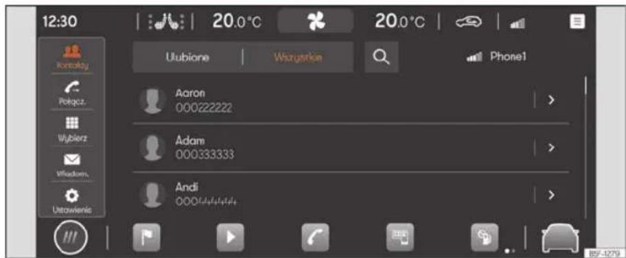 12:30 Utiubiane | Wszystrije | Phone1 Aaron 000222222 Adam 000333333 Andi 0004444444 857-1279